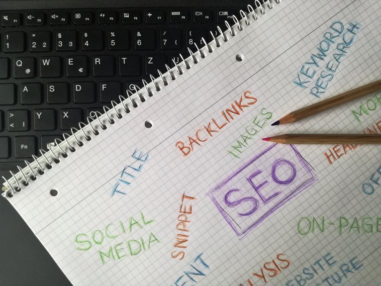 digital keyword noise filtering summary
